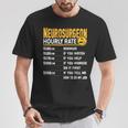 Neurosurgeon Hourly Rate Neurology Neurosurgery Neurologist Maglietta Regalos divertidos