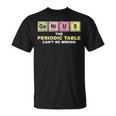 Cool Genius Periodic Table Chemistry Joke Lover T-Shirt
