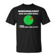 Green No Thank You Wahrscheinlichkeit Dass Ich Grün Wähle Null T-Shirt