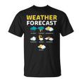 Previsioni Meteo Per Oggi Report Meteo Maglietta