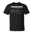 Programmatore Coder Codice Codifica Mago Computer Regalo Maglietta