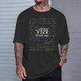 23 Cumpleaños Chica Chico Raíz Cuadrada 529 23 Años Camiseta unisex Regalos para él