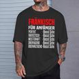 Bassd Scho Fränkisch Für Beginner Dialekt Franke Franken T-Shirt Geschenke für Ihn