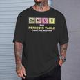 Cool Genius Periodic Table Chemistry Joke Lover T-Shirt Gifts for Him