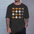 Math Teacher Halloween Equation Pumpkin Ghost Candy Corn T-Shirt Gifts for Him