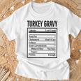 Thanksgiving Gifts, Thanksgiving Shirts